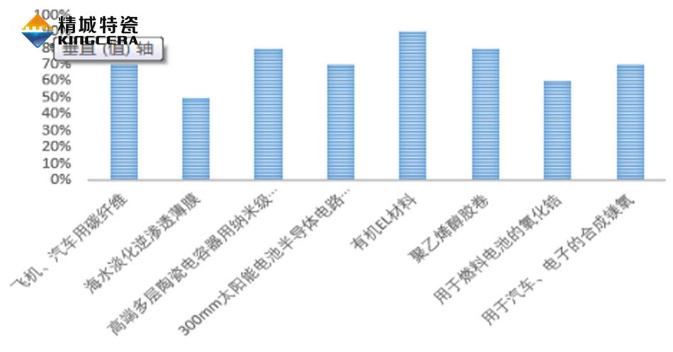 尊龙凯时人生就是博·(中国)官网登录