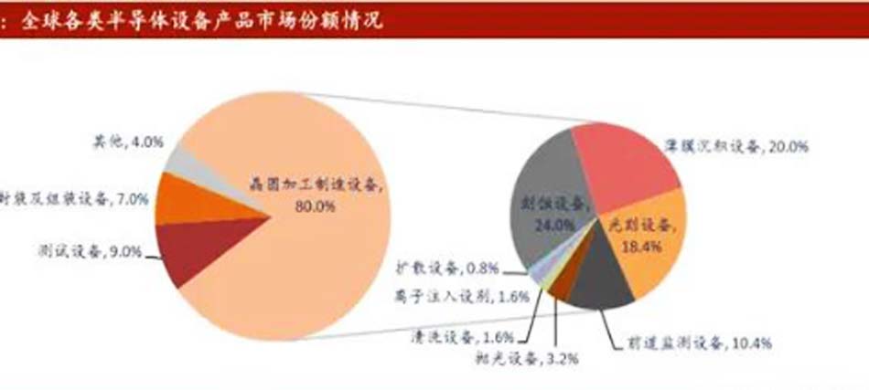 尊龙凯时人生就是博·(中国)官网登录