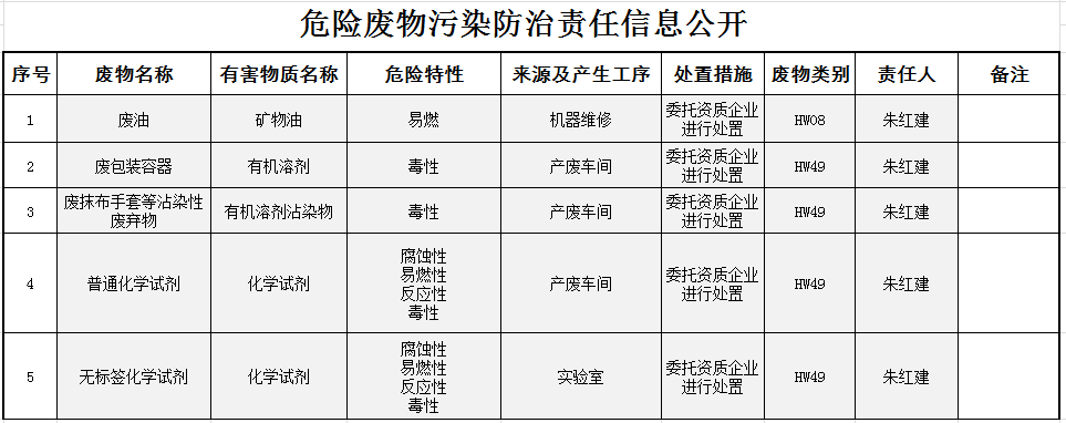 尊龙凯时人生就是博·(中国)官网登录