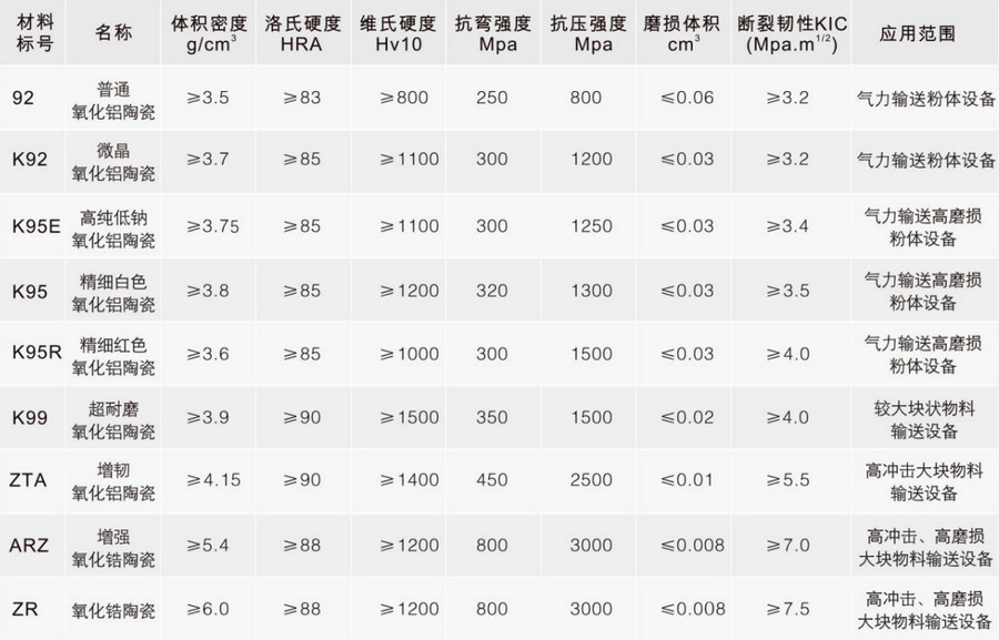 尊龙凯时人生就是博·(中国)官网登录