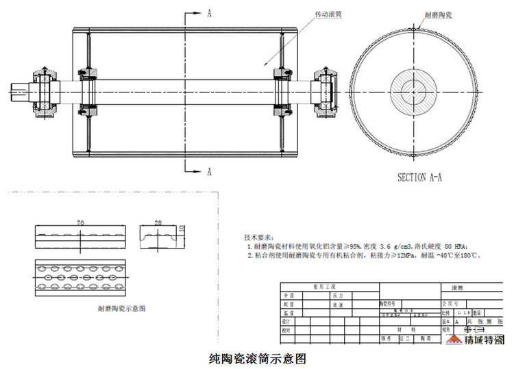 尊龙凯时人生就是博·(中国)官网登录